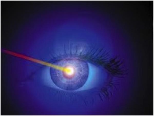 Επεμβάσεις καταρράκτη και μυωπίας μόνο με laser (χωρίς νυστέρι).